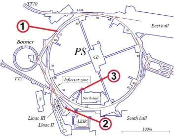 FIG. 22. The CERN PS accelerator complex. The small and big numbers identify some of the 100 
