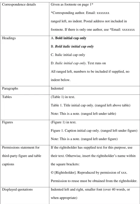 Tables  (Table 1) in text.  
