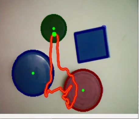 Figure 13: Selection of Object using the User’s Hand Pointer for Pick and Place Robot 