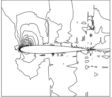 Figure 3.12: First order preconditioner