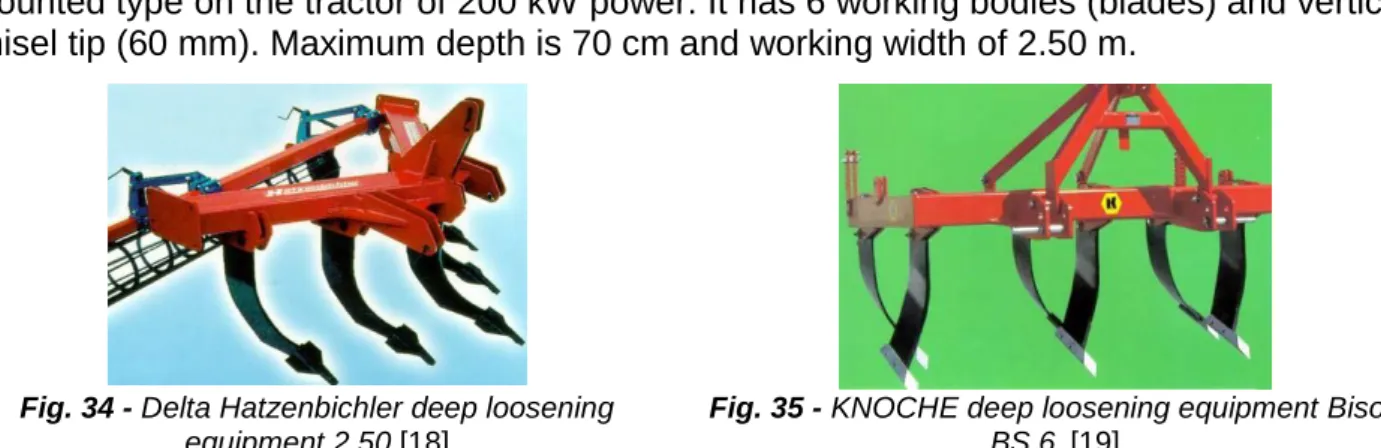 Fig. 34 - Delta Hatzenbichler deep loosening  equipment 2.50 [18]   