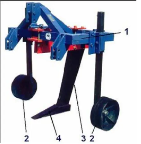 Fig. 1 - A general construction of a deep loosening equipment 