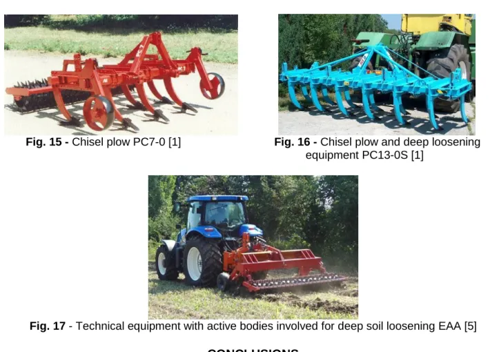 Fig. 17 - Technical equipment with active bodies involved for deep soil loosening EAA [5] 