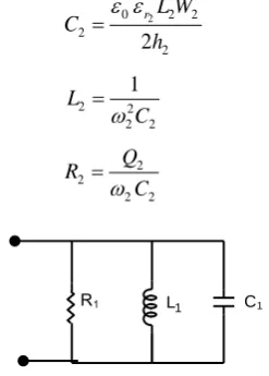 Figure 2. Equivalent circuit of patch antenna.              
