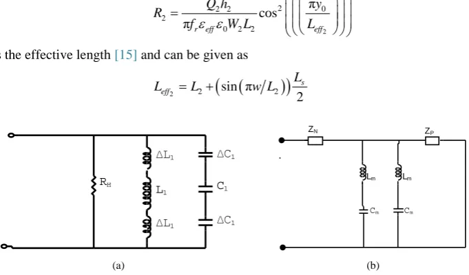 Figure 3. (a) Equivalent circuit of RMSA due to notch effect; (b) Equivalent circuit of H- shaped fed patch