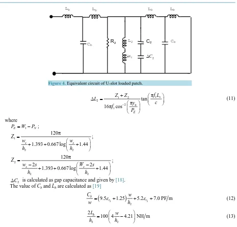 Figure 4. Equivalent circuit of U-slot loaded patch.                           