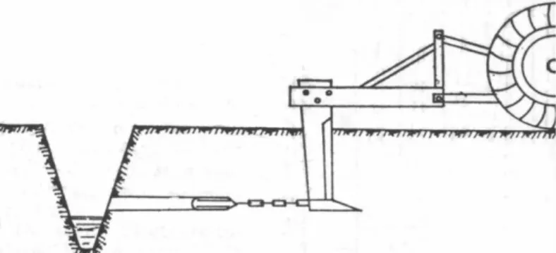 Figure 9 - Execution of mole drainage simultaneously with deep soil loosening,   on a landscaped land with drainage channel 