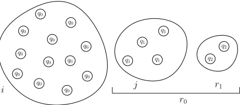 Figure 1: A conﬁguration of the system (excludingthe leader).