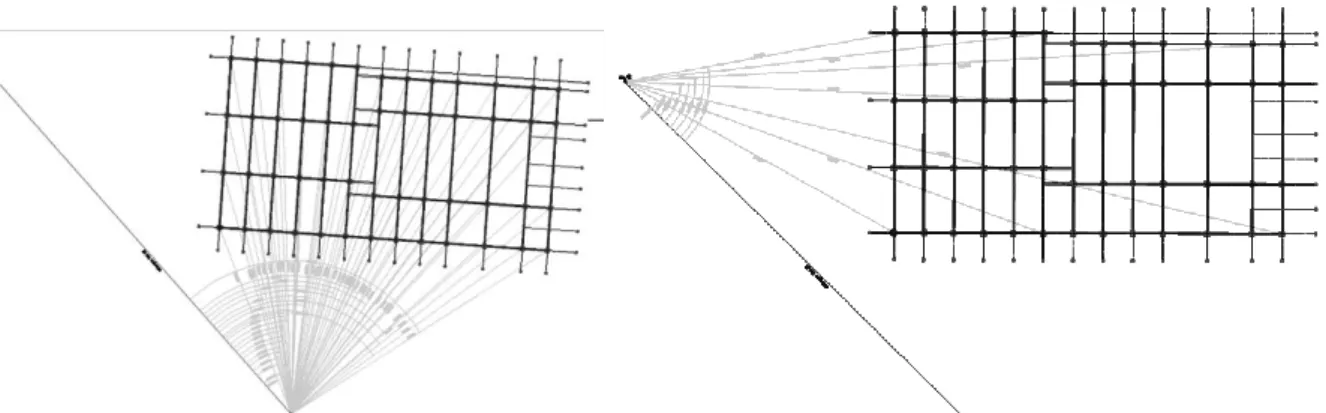 Figure 4. Layout sketch from the 102IZ point and the layout verification   from the 101IZ point 