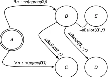 Figure 3.3: Automatic Concept Mediation Protocol