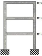 Figure 5.1. Nonlinear 3-DOF structural system. 