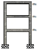 Figure 6.1. Linear 3-DOF structural system. 