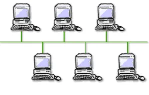 Fig 1.2. Mobile Ad-hoc network. 