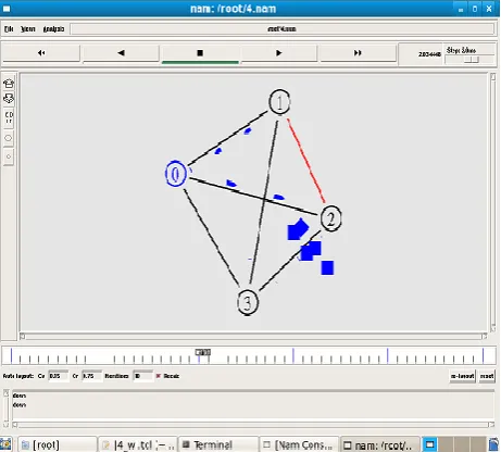 Fig:4.1 A Screenshot of TORA NAM window (20 Nodes) 