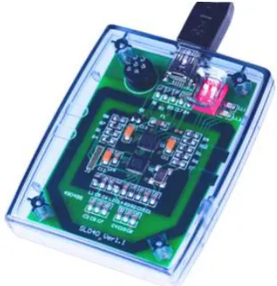 Fig 3: RFID reader SL040A