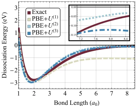 Fig. 4 illustrates the result of this simple tech-