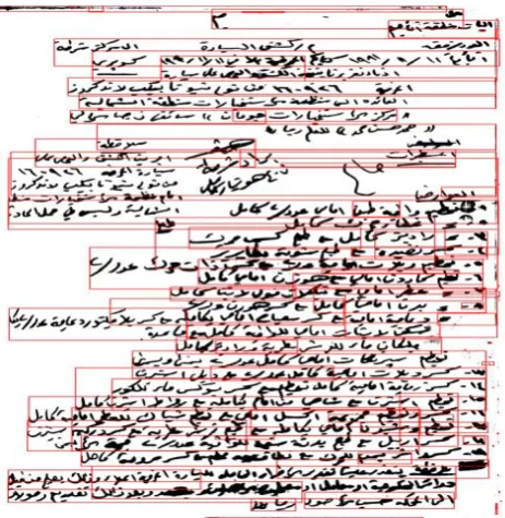 Fig 1:  The Arabic word line segmentation using bounding  boxes  
