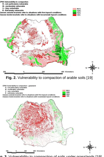 Fig. 2. Vulnerability to compaction of arable soils [19] 