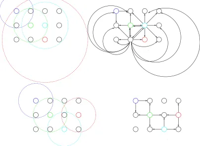 Figure 2.1: The above ﬁgures show the possible evolution over time of a net-work of Broadcasting Automata