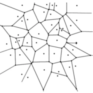 Figure 2.IV- Voronoi polygons [cs.sunysb.edu] 