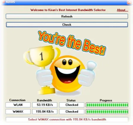 figure 6. Current implementation supports 802.11b/g (also known as WLAN) and WiMAX dongle as interfaces, and can easily be extended to other types of interface