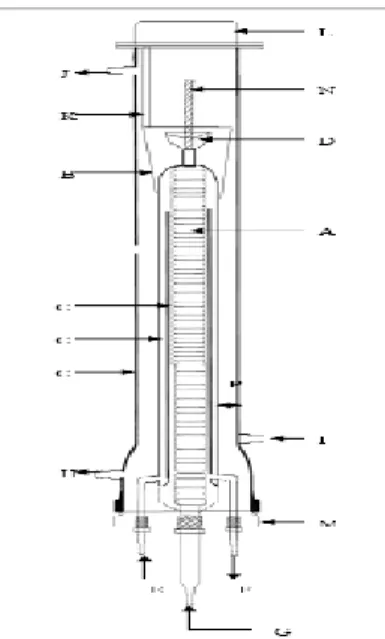 Fig. 1. Falling film column 