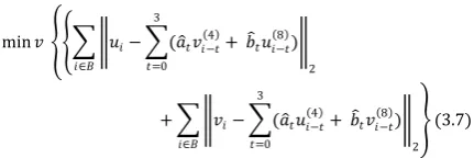 Fig 5 : Encoder 
