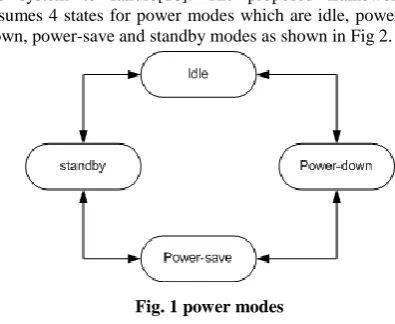 Fig 2 Proposed framework architecture  