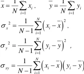 Table 1: IQI value for the segmentation results of the clustering algorithms for the Mets Brain MR images (entries in bold are the optimal values) 