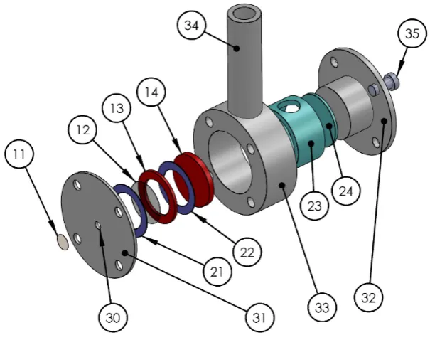 Figure 3.8: A layout presenting components of the two-gridded RFA.