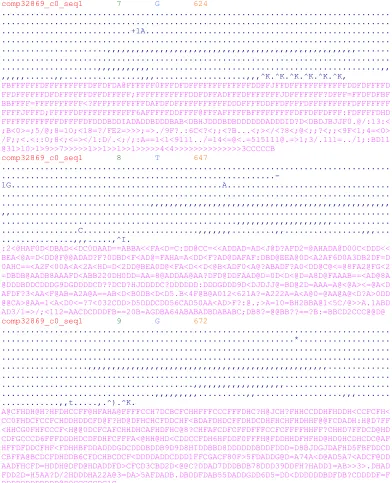 Figure 3-3 Example of SAMtools pileup output format. 