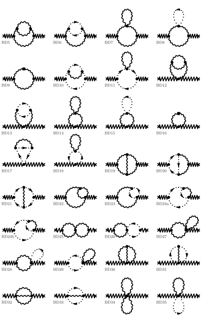 Figure 16.The running of αs as determinedby [28].αs is deﬁned in the potential scheme.