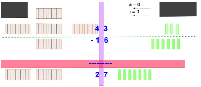 Figure 2. Geometrical representation of the subtraction operation (Dynamic Model).          
