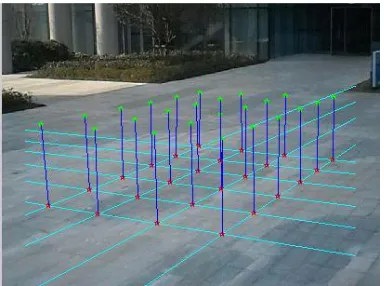 Figure 3.5 Warped back points corresponding to the selected points in Figure 