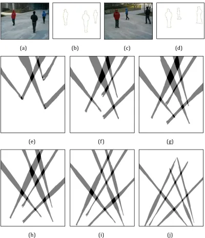 Figure 4.10 Fusion of the foreground projections according to the homographies for a set of parallel planes at different heights, (a) and (c) the original images in the two camera views; (b) and (d) the foreground polygons in the two camera views; (e) fusi
