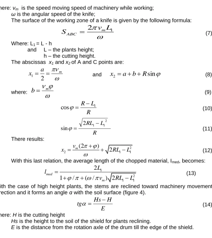 Fig. 4 – Tall plants cutting process 