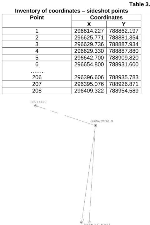 Figure 3. Drawing of the support network 
