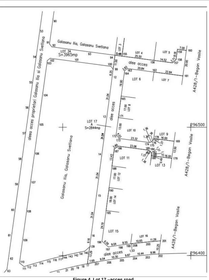 Figure 4. Lot 17 –acces road