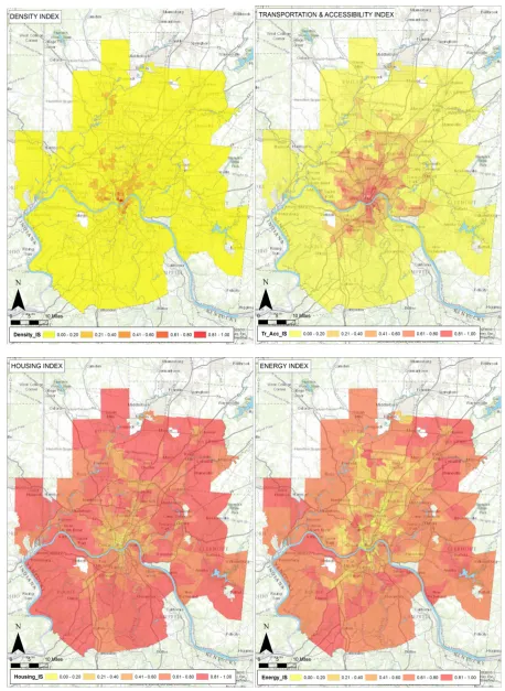 Figure 3. Density, transportation & accessibility, housing and energy ındices. Source: authors