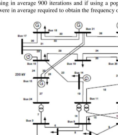 Fig. 2. Single line diagram of the IEEE RTS 24 bus test system. 