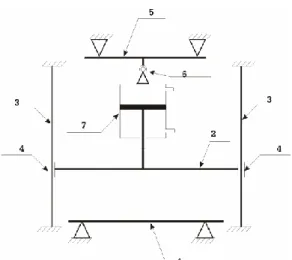 Fig. 2.1 The kinematical scheme of the machine 