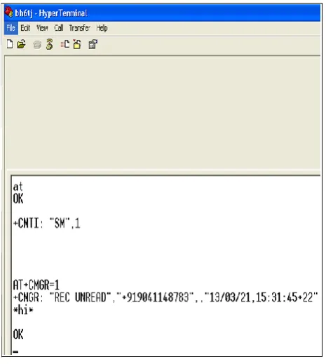 Figure 2:  Communication link via hyper terminal 