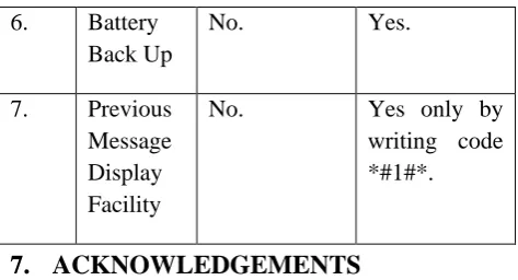 Table 1.  Comparison with previous work 