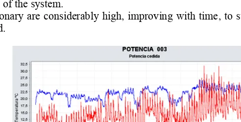 Fig. 1. Detail of GSHP installation in Baiona and hydraulic scheme. 