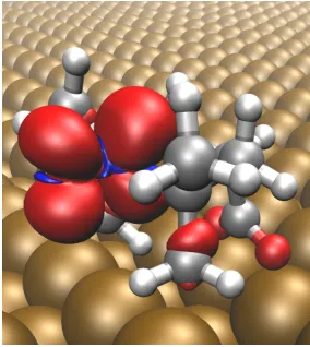 Figure 3.4: Partial density of states of 4CT on Cu(110) for contributions summedover the molecule and the nitrogen and oxygen p-states, (a) in the gas-phase in theequatorial-B (chair) conﬁguration and adsorbed at low-coverage in the (b) axial-A(chair, 1), (c) axial-A (boat), (d) axial-A (boat, lb), (e) axial-B (boat) conﬁgurations.