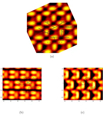 Figure 3.7: Experimental images of high-coverage 4CT taken at positive and negativebias