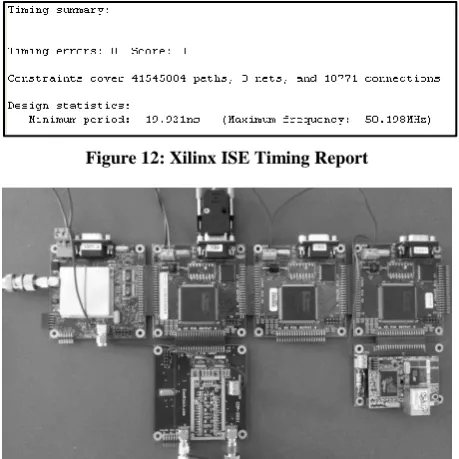 Figure 12: Xilinx ISE Timing Report 