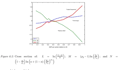 Figure 6.2: Cross³