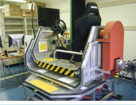 Figure 1. Driving simulator. 