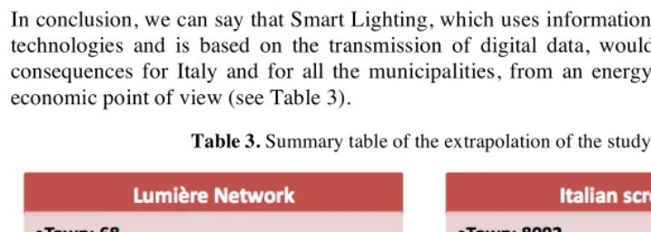 Table 3. Summary table of the extrapolation of the study. 